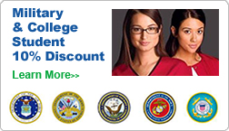 Military and Medical Student Compounding Pharmacy Discount